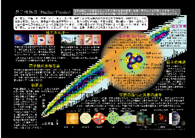 パネルの画像